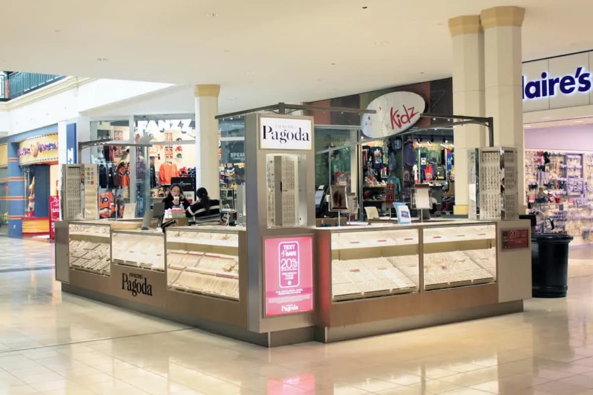 Kiosque commercial dans un centre commercial, contexte d’implantation et de retail.